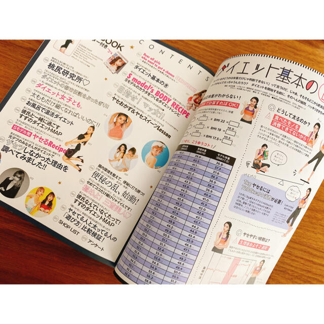 雑誌 Scawaii ダイエットBOOK エンタメ/ホビーの本(ファッション/美容)の商品写真