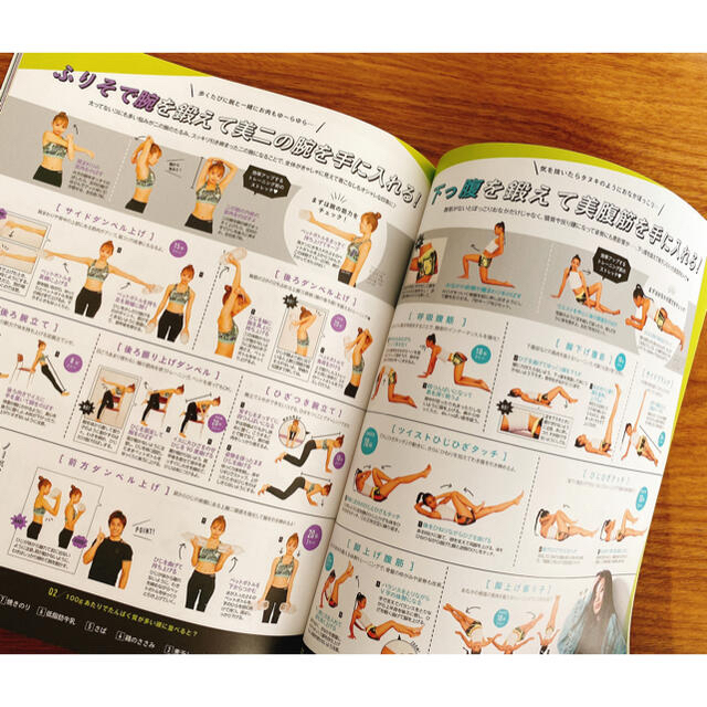 雑誌 Scawaii ダイエットBOOK エンタメ/ホビーの本(ファッション/美容)の商品写真