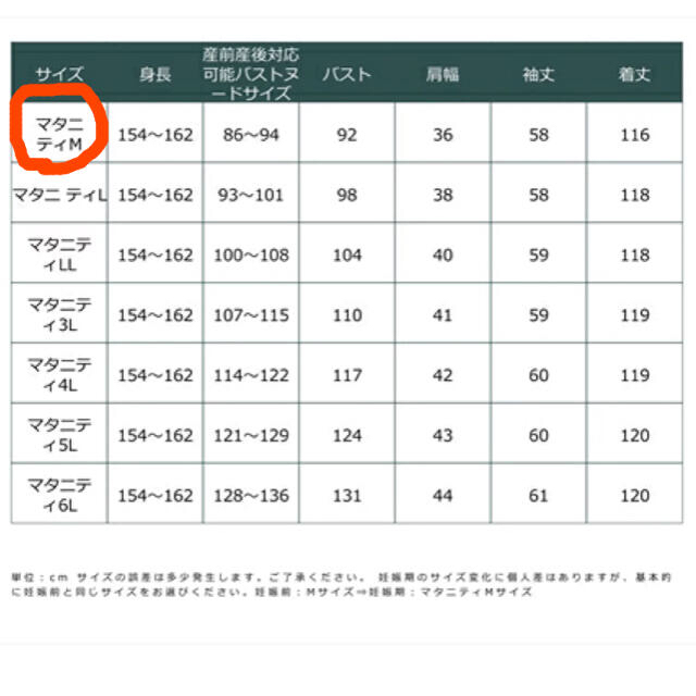 ニッセン(ニッセン)のりほ様専用 キッズ/ベビー/マタニティのマタニティ(マタニティワンピース)の商品写真