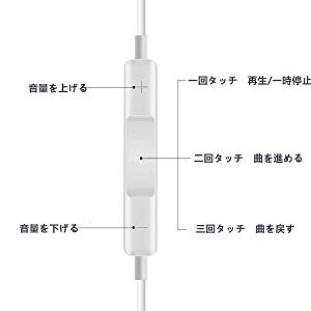 iPhone イヤホン　Lightning端子　有線 スマホ/家電/カメラのオーディオ機器(ヘッドフォン/イヤフォン)の商品写真