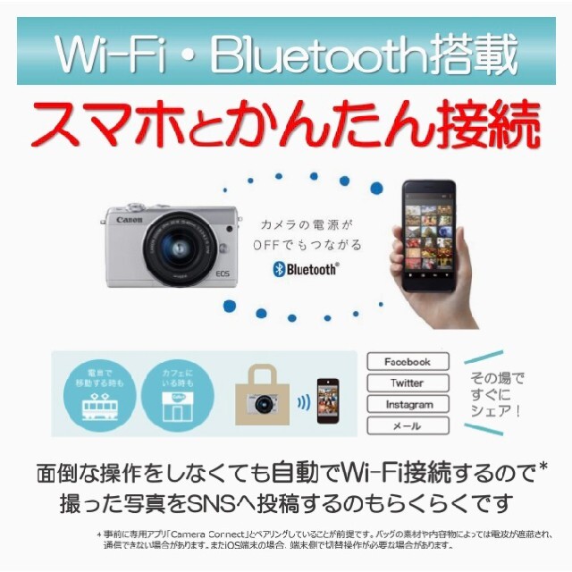 【値下げ、新品未開封、最安値】 EOS M100 EF-M15-45 Canonキヤノン