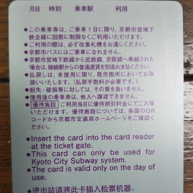 京都市地下鉄一日乗車券 5枚セット(4000円) その他のその他(その他)の商品写真