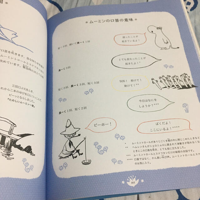 専用       ムーミン谷のすべて エンタメ/ホビーの本(絵本/児童書)の商品写真