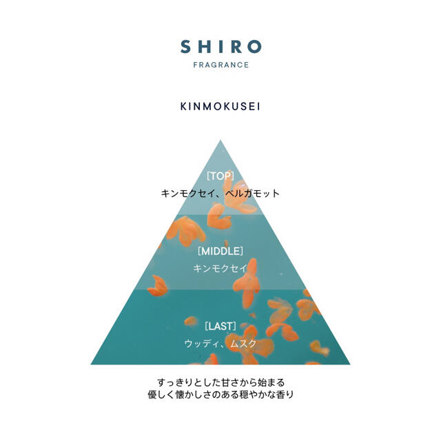 shiro(シロ)の新品未使用✧︎shiro キンモクセイ コスメ/美容の香水(香水(女性用))の商品写真