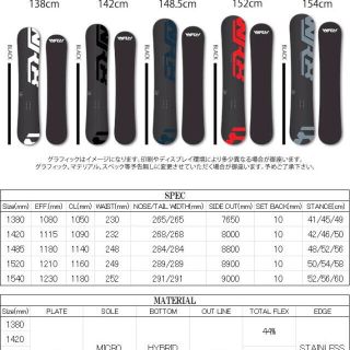 WRXsb Mk-s 148.5cm 22-23モデル