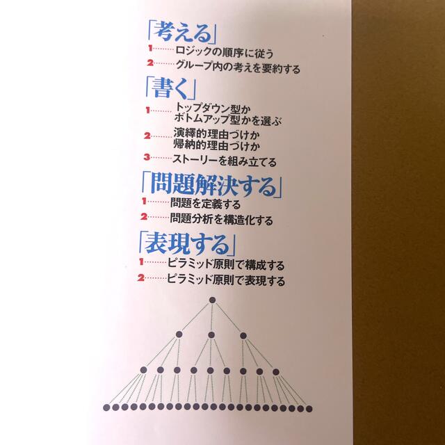 考える技術・書く技術 問題解決力を伸ばすピラミッド原則 新版 エンタメ/ホビーの本(ビジネス/経済)の商品写真