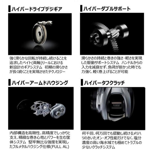 DAIWA(ダイワ)のダイワ ジリオン SV TW 1000XH 右ハンドル ベイトリール スポーツ/アウトドアのフィッシング(リール)の商品写真