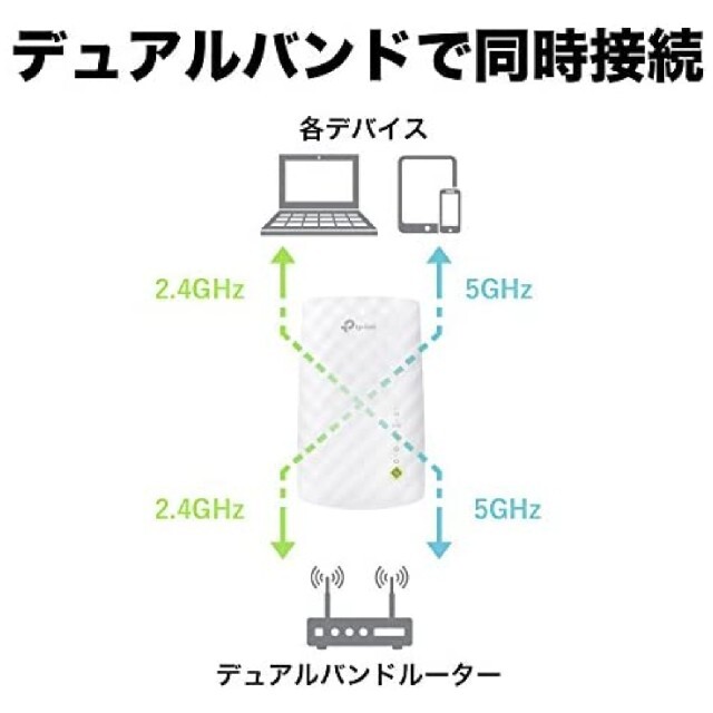 TP-Link 無線LAN中継器 WiFi 11ac　美品 スマホ/家電/カメラのPC/タブレット(PC周辺機器)の商品写真