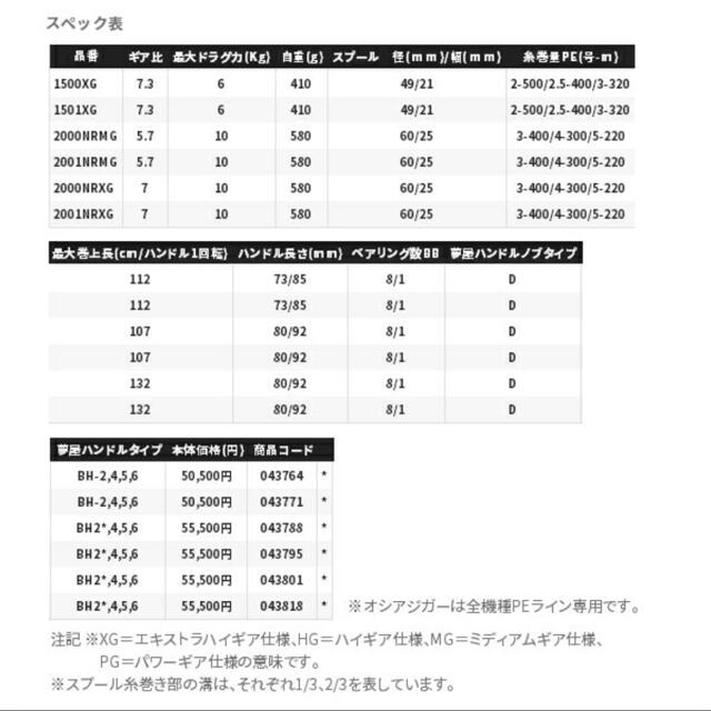 【新品】シマノ 21 オシアジガー 1500XG スポーツ/アウトドアのフィッシング(リール)の商品写真