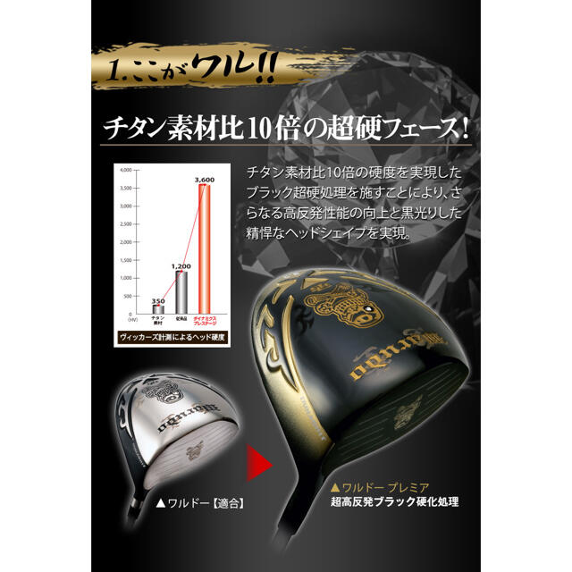 新登場! ドクロ輝く世界最強高反発の飛び! ダイナゴルフ 悪童 ワルド プレミア