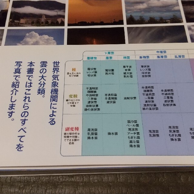 雲のカタログ 空がわかる全種分類図鑑 エンタメ/ホビーの本(科学/技術)の商品写真