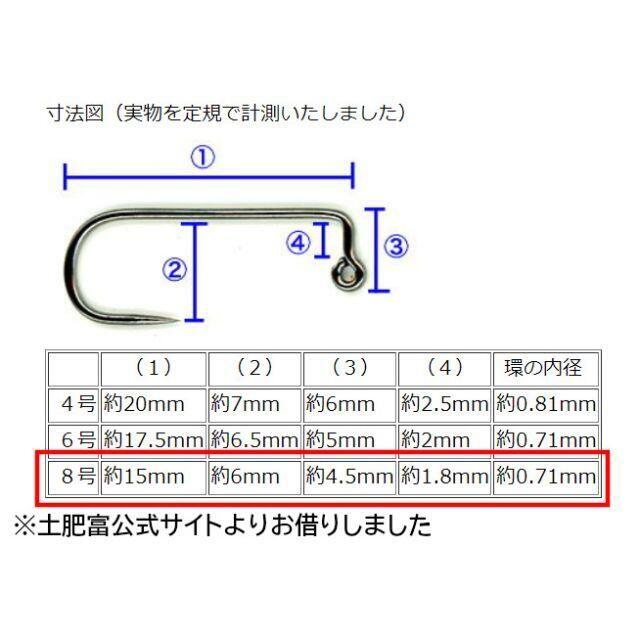 フェザージグ5本セット No.6 スポーツ/アウトドアのフィッシング(ルアー用品)の商品写真