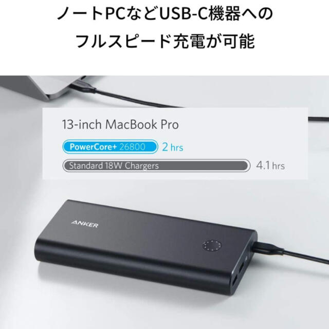 Anker PowerCore+ 26800 PD 45Wの通販 by ナガンヌ's shop|ラクマ Anker PowerCore+ 26800 PD(モバイルバッテリー)