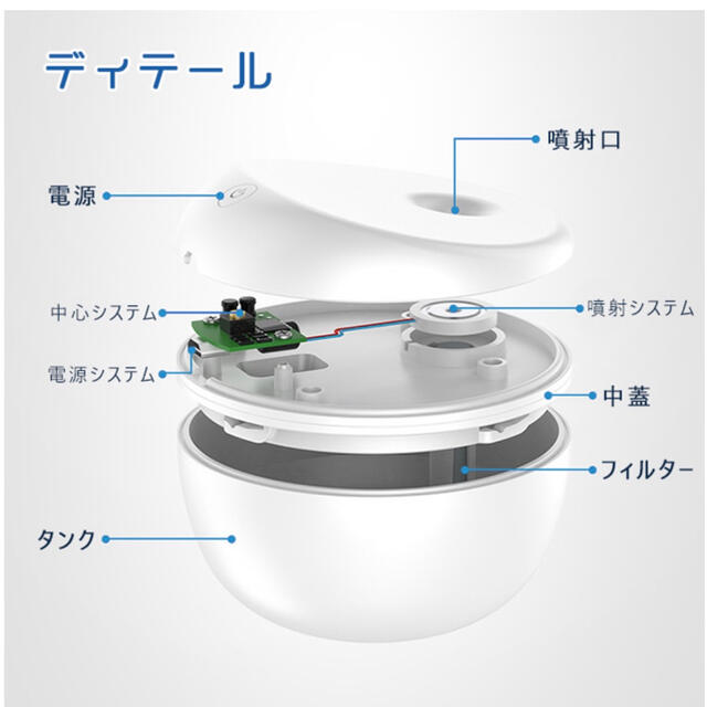 USB加湿器 スマホ/家電/カメラの生活家電(加湿器/除湿機)の商品写真