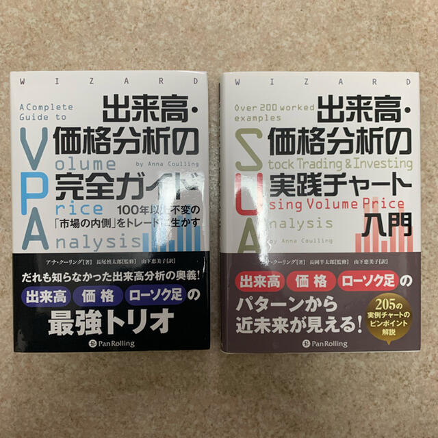 出来高・価格分析の完全ガイド 出来高・価格分析の実践チャート入門