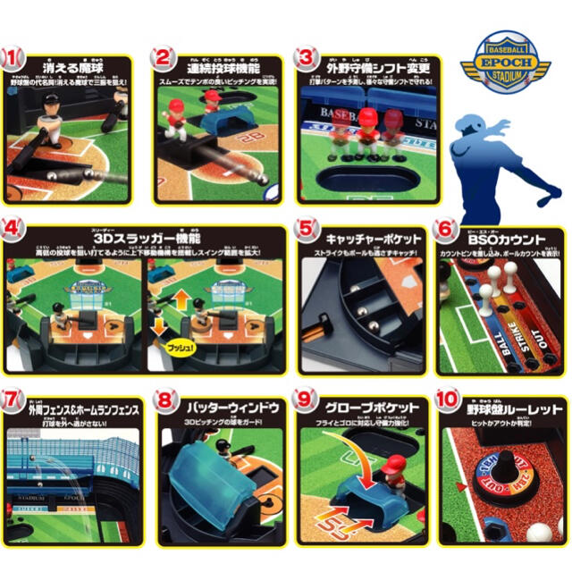 EPOCH(エポック)の野球盤　3DACE  スーパーコントロール エンタメ/ホビーのテーブルゲーム/ホビー(野球/サッカーゲーム)の商品写真