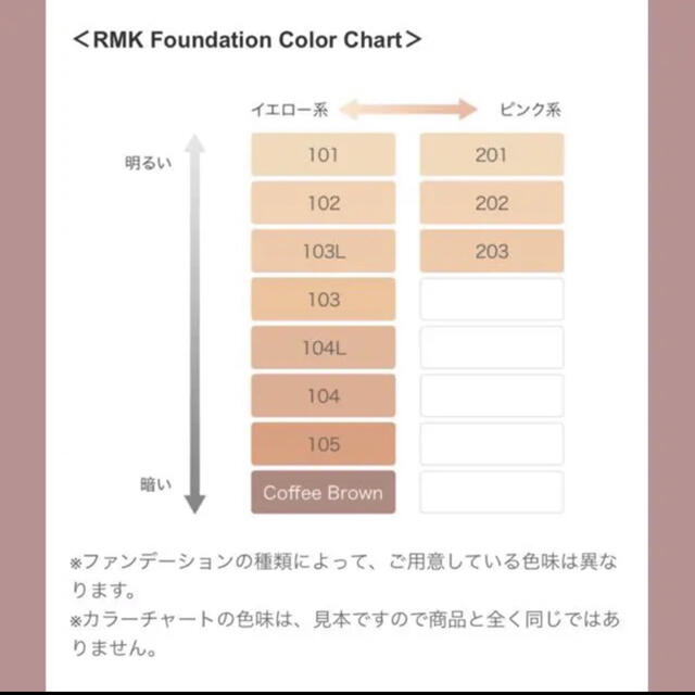 ★ゆきの様★RMK クリーミィファンデーション N 102 PA++ 1g×10 コスメ/美容のベースメイク/化粧品(ファンデーション)の商品写真