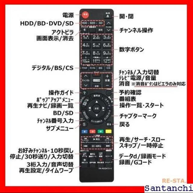 Panasonic(パナソニック)の《送料無料》 パナソニック ディーガ リモコン ブルーレイ  スマホ/家電/カメラのテレビ/映像機器(その他)の商品写真