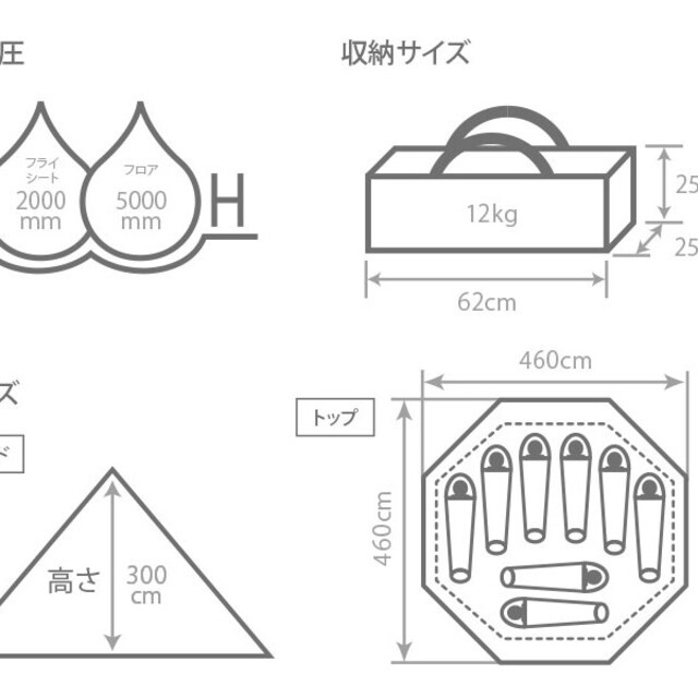 DODワンポールテントL   8人用   ブラックT8-200-BK