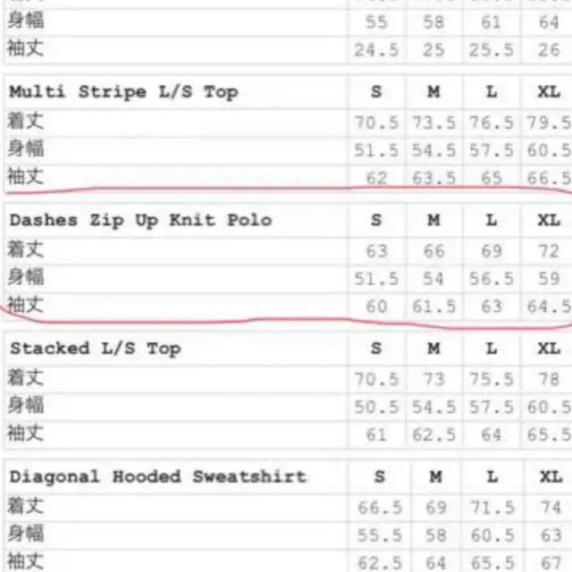 Supreme - Supreme Dashes Zip Up Knit Poloの通販 by ラオウ Supreme - Supreme Dashes Zip Up Knit Poloの通販 by ラオウ