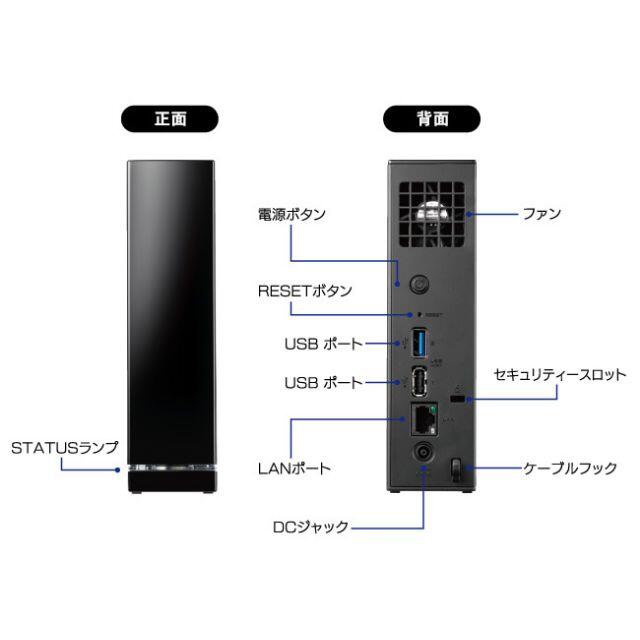 IODATA(アイオーデータ)のIO DATA LAN DISK HDL-AA2 NAS 2TB HDD NAS スマホ/家電/カメラのPC/タブレット(PC周辺機器)の商品写真