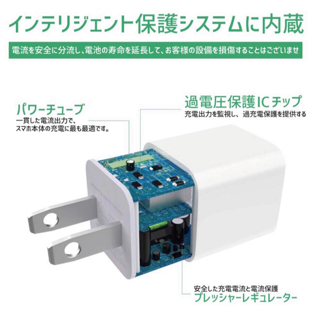 USB充電器 ACアダプター コンセント  2ポート 2台同時 iphone コスメ/美容のコスメ/美容 その他(その他)の商品写真