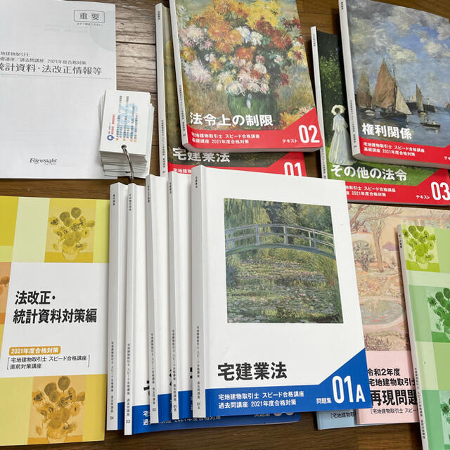 2022 宅地建物取引士 フォーサイト バリューセット2 - zimazw.org 2022 宅地建物取引士 フォーサイト バリューセット2 - zimazw.org