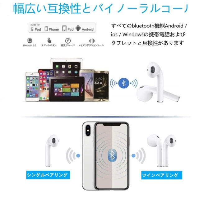 ワイヤレスイヤホン Bluetoothイヤホン#855 スマホ/家電/カメラのオーディオ機器(ヘッドフォン/イヤフォン)の商品写真