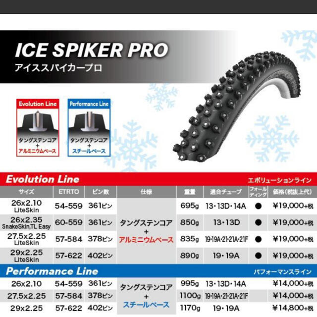 Schwalbe Ice Spiker Pro Tire - 29 x 2.25, Tubeless, Performance, RaceGuard,  Double Defense, 402 Aluminum Stud