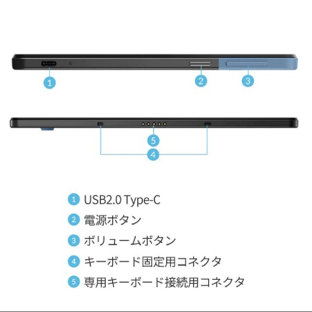 Lenovo IdeaPad Duet Chromebook 新品未開封 4