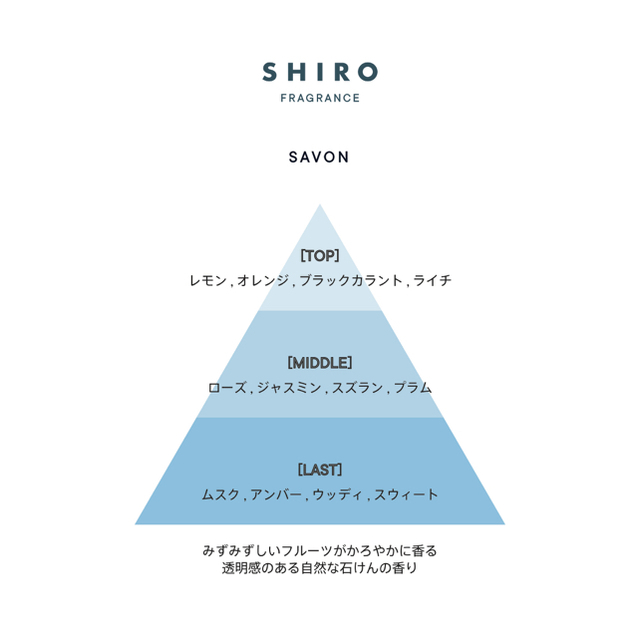 shiro(シロ)のshiro シロ サボン オードパルファン 香水 サボン コスメ/美容の香水(香水(女性用))の商品写真