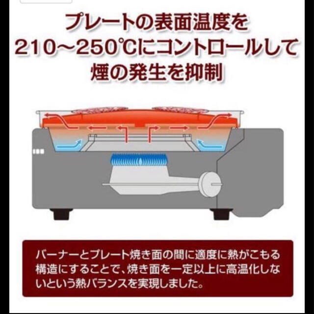 Iwatani(イワタニ)の値下げ不可！イワタニ スモークレス焼肉グリル やきまる CB-SLG-1 スマホ/家電/カメラの調理家電(調理機器)の商品写真