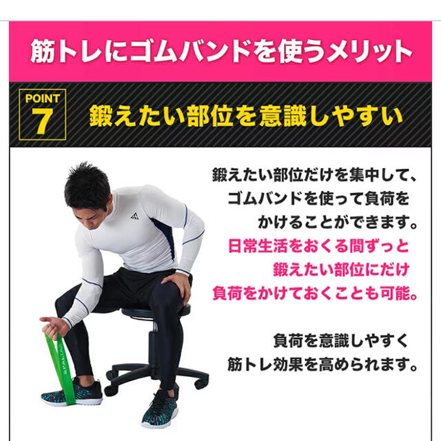 トレーニングチューブ 未使用 スポーツ/アウトドアのトレーニング/エクササイズ(トレーニング用品)の商品写真