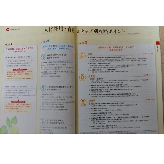 日経BP(ニッケイビーピー)の日経ヘルスケア　2021年10月号　No.384 エンタメ/ホビーの本(ビジネス/経済)の商品写真