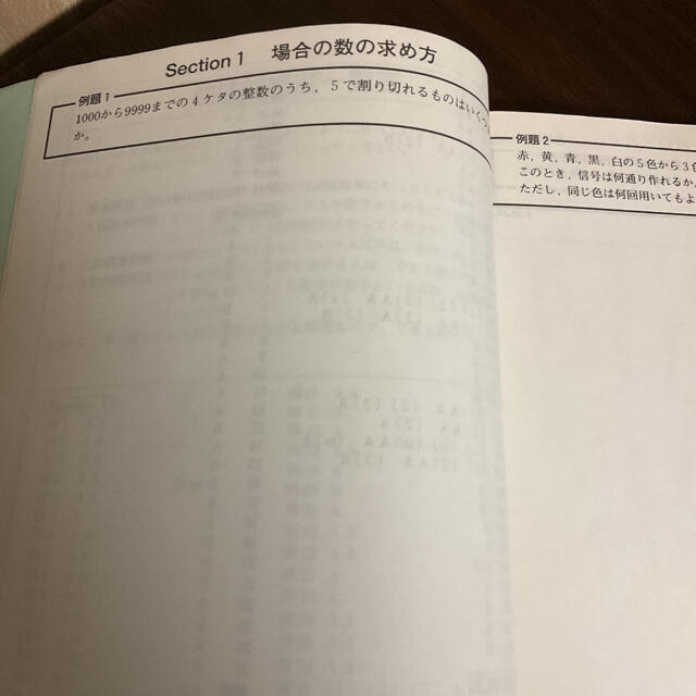 数学】細野真宏の確率が面白いほどわかるビデオ テキスト付の 数学】細野真宏の確率が面白いほどわかるビデオ テキスト付の