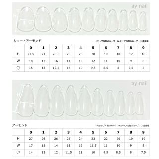 フレンチガーリー ドット 量産型　ネイルチップ ハンドメイドのアクセサリー(ネイルチップ)の商品写真