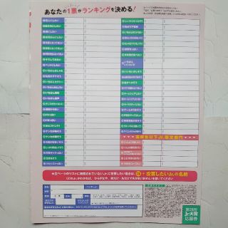 ジャニーズJr. - Myojo 2021年12月号 Jr.大賞 応募券1枚の通販 by ジャニーズJr. - Myojo 2021年12月号 Jr.大賞 応募券1枚の通販 by