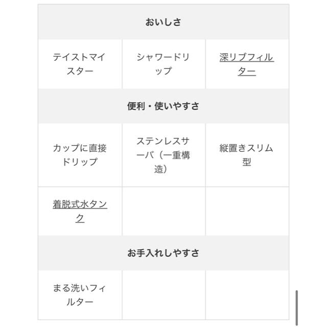 TIGER(タイガー)のタイガー魔法瓶 コーヒーメーカー テイストマイスター ADC-A060(TD) スマホ/家電/カメラの調理家電(コーヒーメーカー)の商品写真