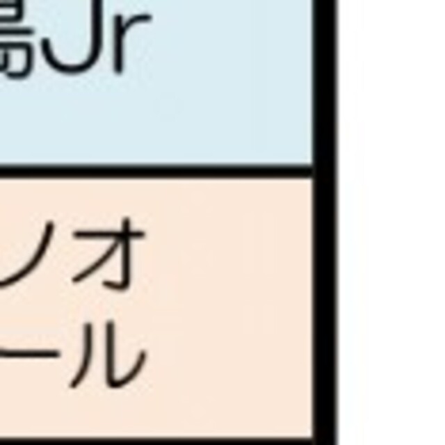 初回限定お試し価格】 Supreme - シャツ シャツ - tattoostudiobecause.be