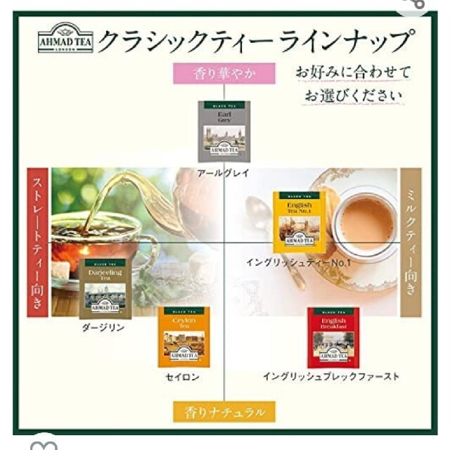 アーマッドティーバッグ１０袋＋おまけ２袋 食品/飲料/酒の飲料(茶)の商品写真