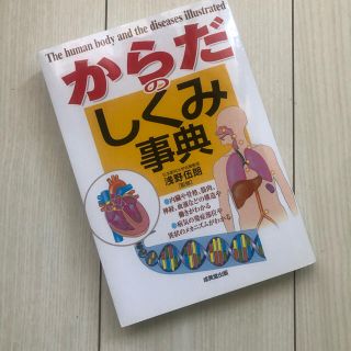 からだのしくみ事典(健康/医学)