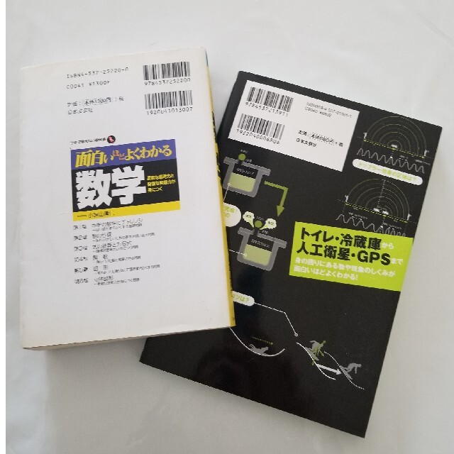 面白いほどよくわかる数学 柔軟な思考力と奇抜な発想力が身につく エンタメ/ホビーの本(科学/技術)の商品写真