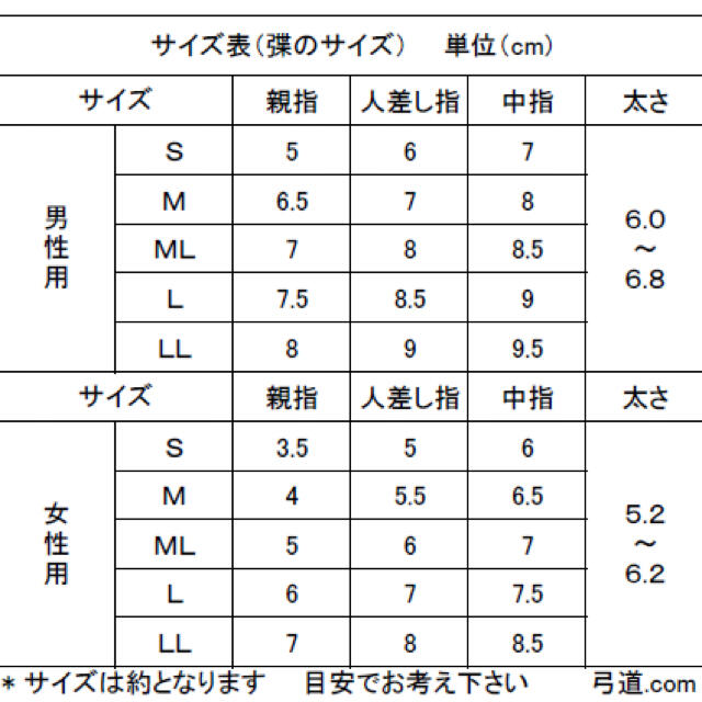 弓道　和弓　弓かけ 【束離（そくり）　女性用サイズ】　 その他のその他(その他)の商品写真