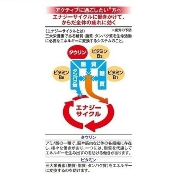 大正製薬(タイショウセイヤク)のリポビタンDX  （90錠）2本 食品/飲料/酒の健康食品(ビタミン)の商品写真