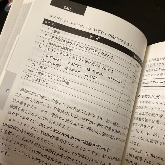 Microsoft(マイクロソフト)のExcel2000関数ハンドブック エンタメ/ホビーの本(コンピュータ/IT)の商品写真