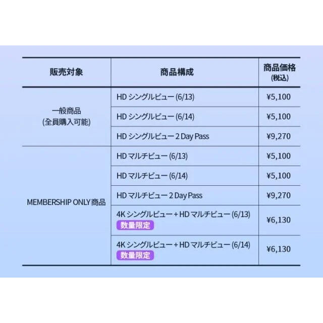 防弾少年団(BTS)(ボウダンショウネンダン)のDVD💿SOWOOZOO ONLINE LIVE day2💿 エンタメ/ホビーのDVD/ブルーレイ(ミュージック)の商品写真