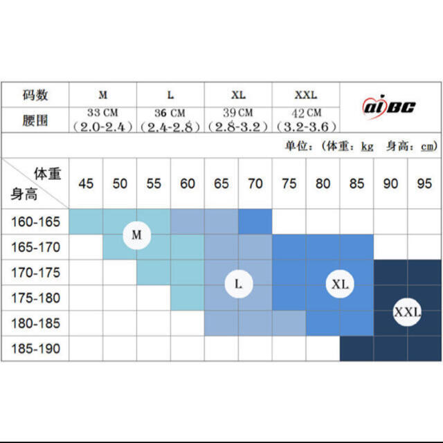 aibc前開き＆前穴つきボクサー 別室 涼しい リラックス 通気性 分離構造 メンズのアンダーウェア(ボクサーパンツ)の商品写真