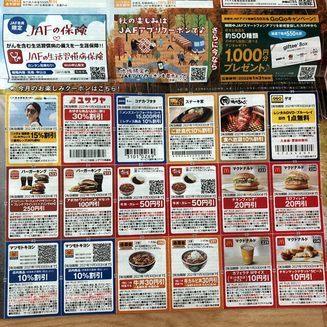 JAFクーポン11月号2枚セット チケットの優待券/割引券(その他)の商品写真