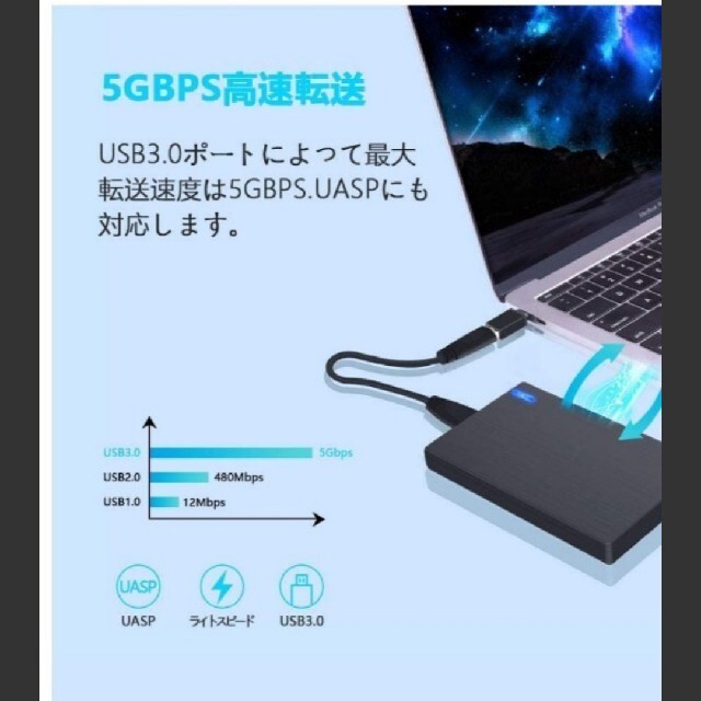 大容量USB3.0外付けポータブルHDD1TB(HDD 東芝製)