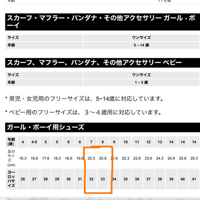 ZARA KIDS(ザラキッズ)のZARAキッズ　ﾌｫｰﾏﾙ  ｼｭｰｽﾞ 男の子　20.5〜21.0㎝相当 キッズ/ベビー/マタニティのキッズ靴/シューズ(15cm~)(フォーマルシューズ)の商品写真